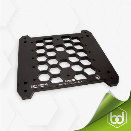 Incra Quad Base Plate