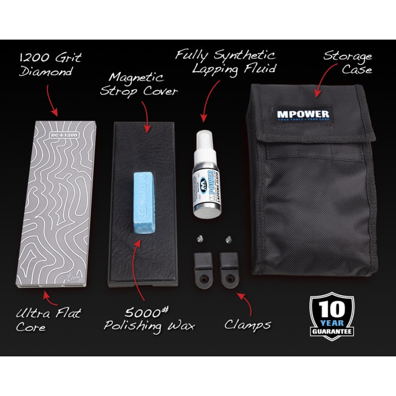 8" Bench - Single Sided 1200 - Full Kit