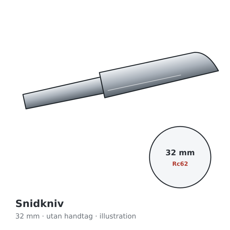 Hock Carving Knife Blade 1 1/4 in – illustration