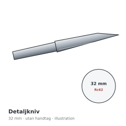 Hock detaljkniv 32 mm utan handtag – illustration