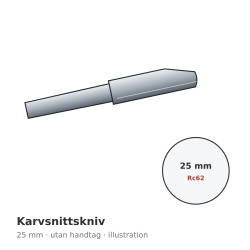 Hock karvsnittskniv 25 mm utan handtag – illustration