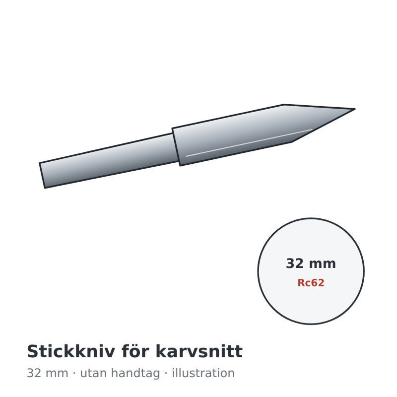 Hock Stab Knife Blade – illustration