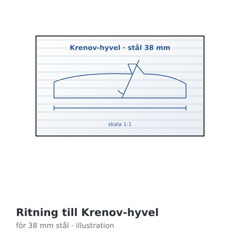 Hock ritning till Krenov-hyvel för 38 mm stål – illustration