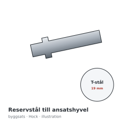 Hock reservstål till byggsats ansatshyvel – illustration
