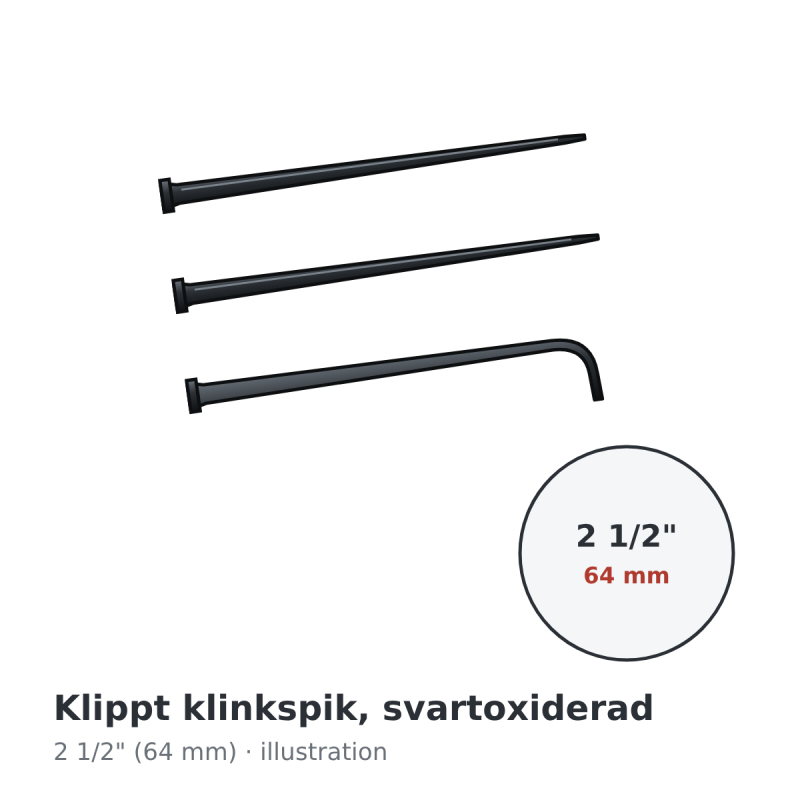 Tremont klippt klinkspik 2 1/2 tum (64 mm) svartoxiderad – illustration