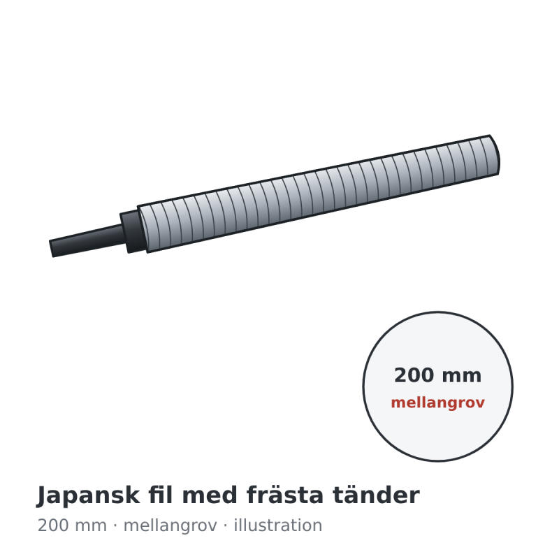 Iwasaki japansk fil med frästa tänder 200 mm mellangrov – illustration
