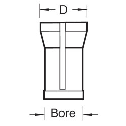 Trend Collet 6mm for T4