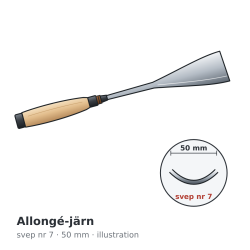 Henry Taylor allongé-järn nr 7, 50 mm – illustration