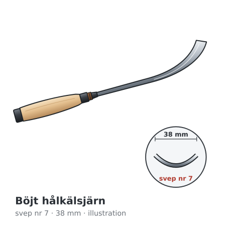 Henry Taylor böjt hålkälsjärn nr 7, 38 mm – illustration