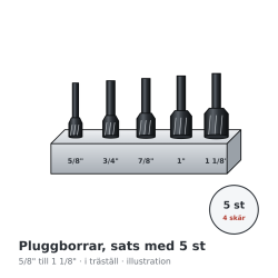 W.L. Fuller pluggborrar, sats med 5 st – illustration