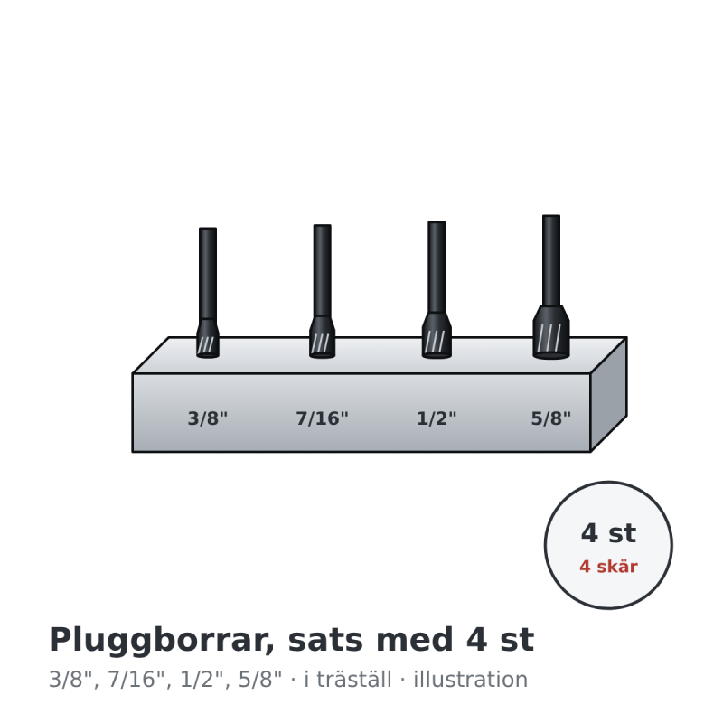W.L. Fuller pluggborrar, sats med 4 st – illustration