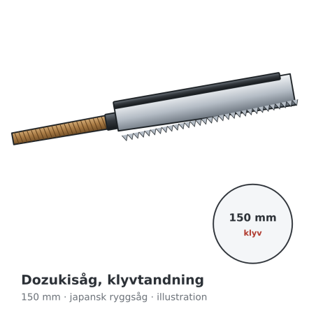 Hishika dozukisåg 150 mm, klyvtandning – illustration