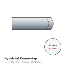Hock Blade for Krenov-Style Wooden Planes, 1 1/4", 4" Radius – illustration
