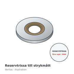 Veritas Replacement Wheel for Standard Gauge (pre-Sep 2004) – illustration