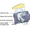 Record Power TS250RS Saw Package Deal, 250 mm, Euro Plug