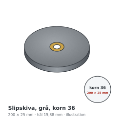 Record Power Grinding Wheel Grey 200 x 25 x 15.88 mm, 36 Grit – illustration