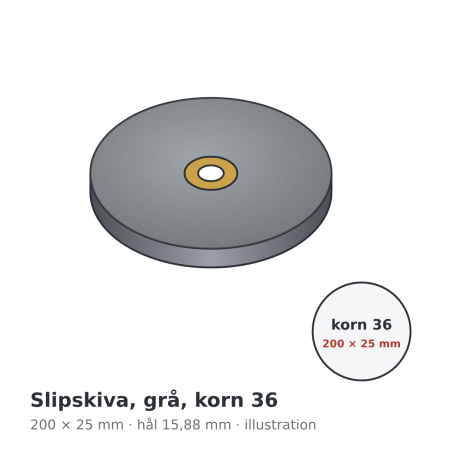 Record Power Grinding Wheel Grey 200 x 25 x 15.88 mm, 36 Grit – illustration